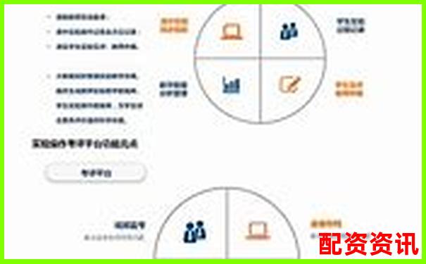深度评测君弘策略实战表现从功能到收益全面解析投资效果-配资免费体验活动盈利能提现的平台