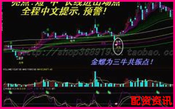 快牛配资深度评测全方位解析平台优势与风险控制策略-哪个平台可以杠杆炒股