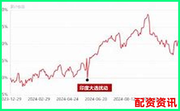 2025全球股票配资平台最新权威排行榜揭晓-同花顺期货杠杆多少倍