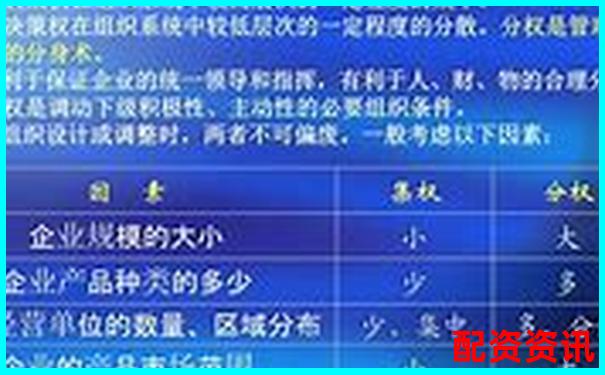 股票配资本金管理权归属问题探讨-成都配资公司有哪些 股票配资本金管理权归属问题探讨-成都配资公司有哪些