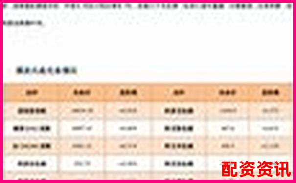 外盘期货配资平台知名公司盘点与选择指南-股票配资平台公司有哪些