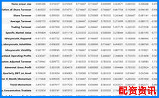 聚富策略全维度测评从算法逻辑到实际投资回报的完整分析-一倍杠杆不会爆仓的原因