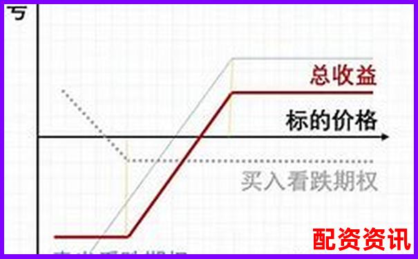 超牛配资系统稳定性测试不同行情下交易延迟与滑点表现-2倍杠杆是多少仓位