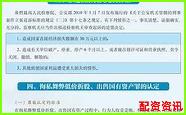 股票配资非法经营罪无罪辩护案例解析与实战攻略-正规配资平台开户流程图