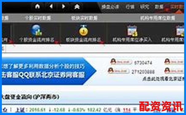 北京科汇方鑫配资热线是多少 股票融资服务电话全攻略