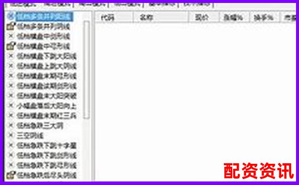 股票配资门户平台解析专业杠杆交易软件指南-股票翻倍叫什么行业