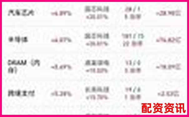 2025年炒股配资软件排行榜哪家更安全可靠-十倍杠杆爆仓赔多少
