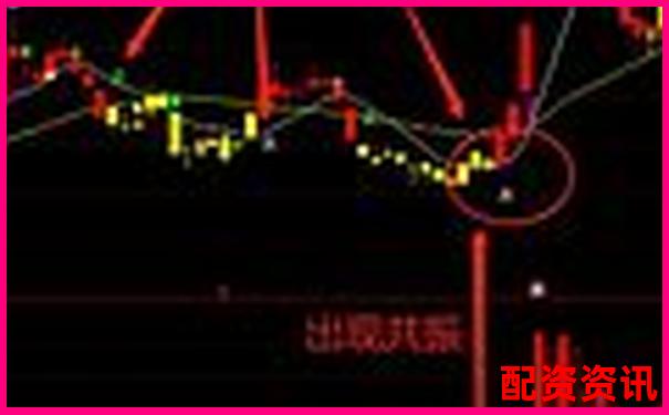 快牛配资深度评测全方位解析平台优势与风险控制策略
