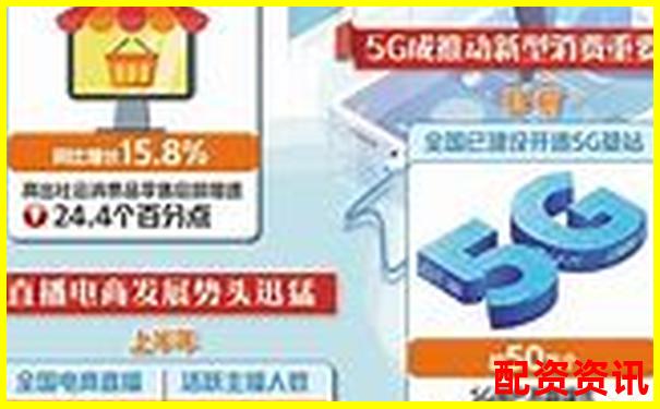 10000元配资3天免费体验 新手专享杠杆福利-网上做股票配资是骗局吗
