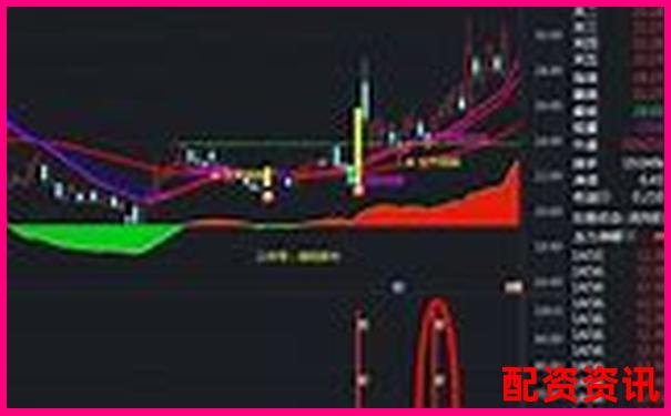 点牛股全维度测评从数据准确性到用户操作流畅性全面剖析-期货投资选哪个平台