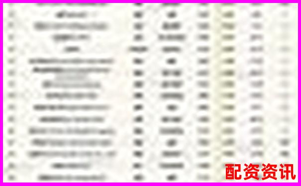 2025全球股票配资平台最新权威排行榜揭晓-股票多少个涨停能翻10倍