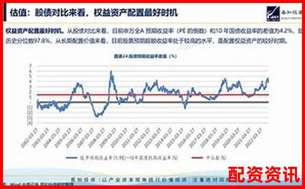 2024股票配资平台实战技巧与操作攻略大全-上海股票配资平台排行榜最新