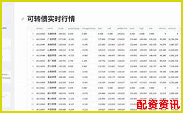 股票配资网站导航查询大全 精选平台一键直达