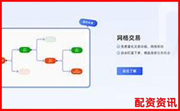 2025年外盘期货配资平台综合评测与推荐指南-港股可以加几倍杠杆啊