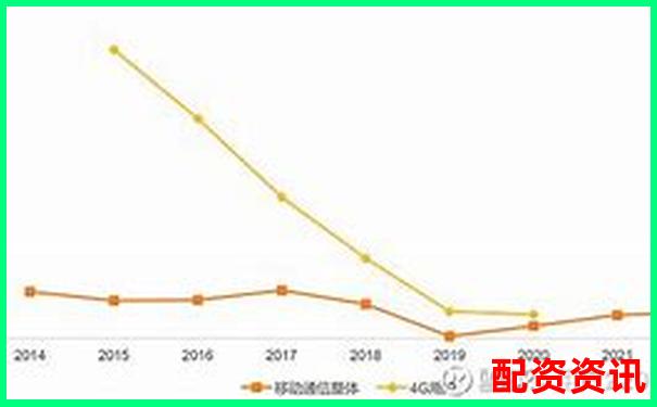 直通配资平台横向对比评测三大核心指标与用户真实反馈-买股票从那个平台开户比较好
