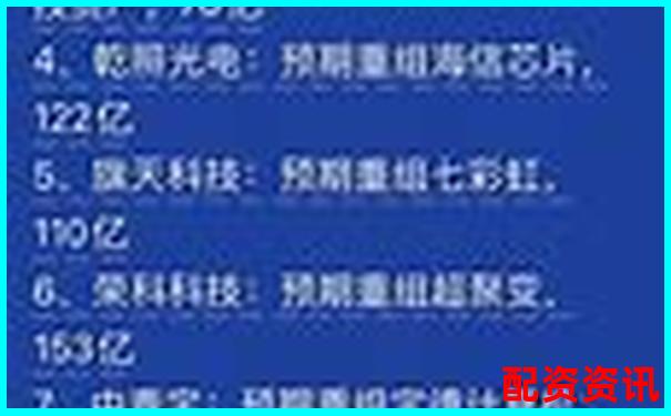 牛涨配资三大核心功能横向对比与传统券商的差异分析-合法配资平台排行榜