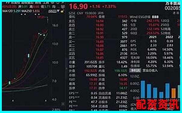 点牛股全维度测评从数据准确性到用户操作流畅性全面剖析-长沙股票配资平台有哪些公司