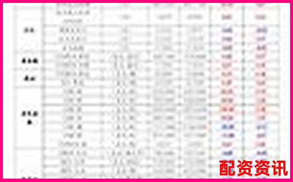 2025年外盘期货配资平台综合评测与推荐指南-股票一百倍杠杆多少钱啊