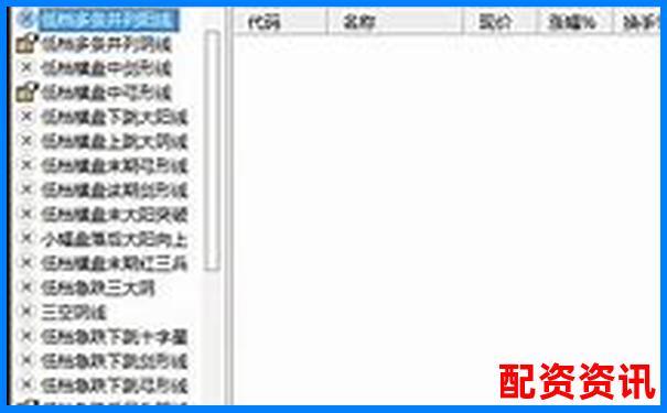 股票配资软件哪个靠谱 这几款值得一试-股票配资官网网站首页