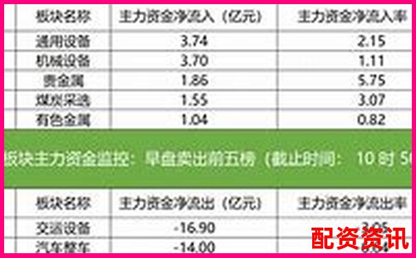 智赢配资系统稳定性测试连续三十个交易日操盘数据实录-股票配资公司上班需要注意什么
