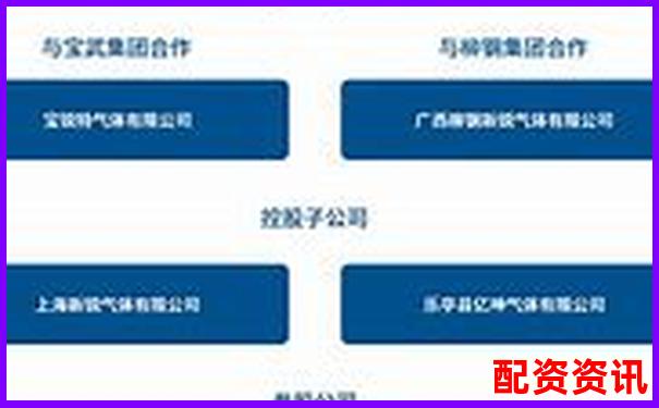 国内正规新股配资平台公司名单及资质解析
