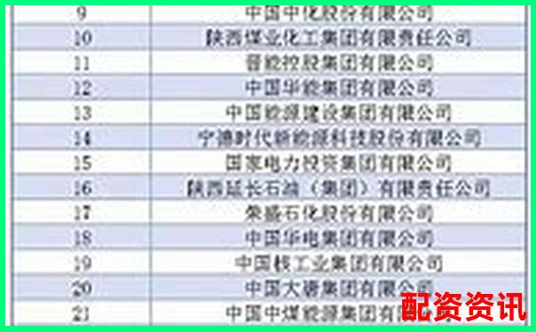 2025全国最新配资平台权威排名榜单揭晓-炒股为什么要加杠杆