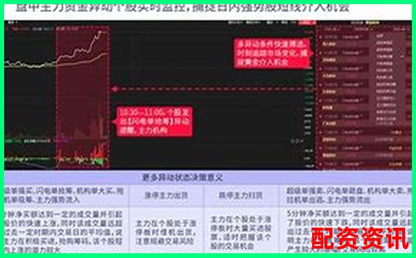 智赢配资全方位深度评测从开户到杠杆率的具体表现分析-融资融券最高几倍杠杆啊