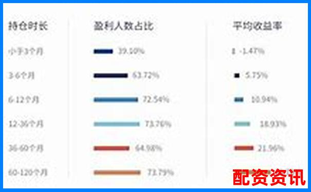 实测盈牛网五大核心功能看看它如何满足投资者多样化需求-美股交易软件平台模拟