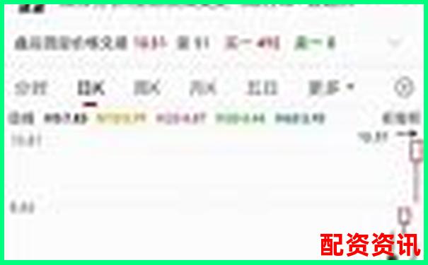 杠杆牛专业评测带你了解这款工具的优势与潜在风险点-沪深300期权杠杆是多少倍