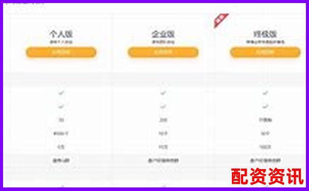 智赢配资实战体验报告三大核心功能与用户痛点真实测评-一倍杠杆亏多少爆仓
