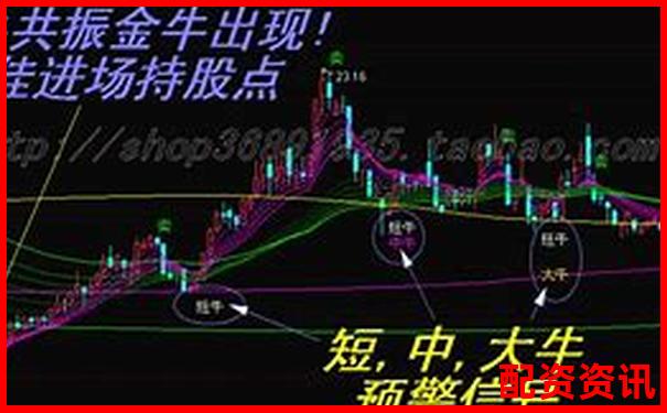 金牛策略配资平台靠谱吗真实使用体验与风险分析-益阳炒股配资人员名单