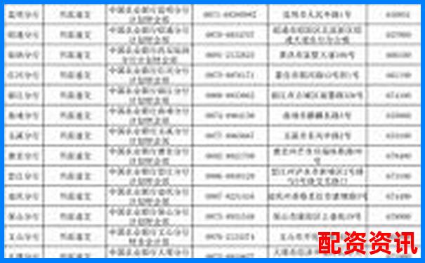 益阳中国银行配资咨询热线电话及服务指南-杠杆配资平台光控资本如何呢