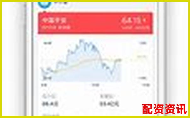 牛操盘网功能实测与安全性评估这份评测告诉你值不值得用-安全的炒股配资平台有哪些