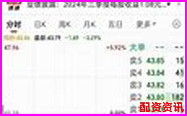 牛市通真实使用体验大公开从功能到收益的全面测评报告-股票融资利息是按日算的吗