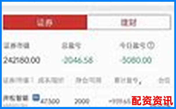 配资平台跑路后72小时黄金处理期应对指南-股票配资最高多少倍