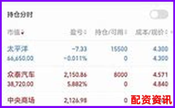 深入评测牛操盘网真实交易体验与用户口碑全方位解析报告-配资门户网站赚钱吗安全吗