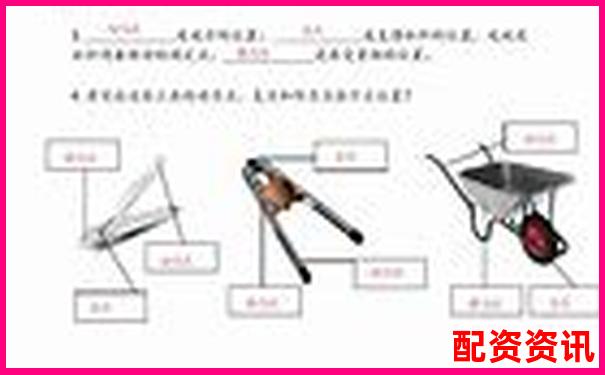 十倍杠杆操作图解指南 手把手教你杠杆运用技巧
