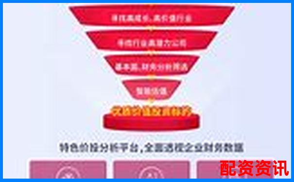 智赢配资全方位深度评测从开户到杠杆率的具体表现分析-期货交易十倍杠杆什么意思