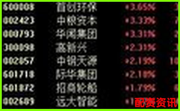 股票杠杆炒股：上上盈配资如何操作更安全高效-融券一般几倍杠杆交易
