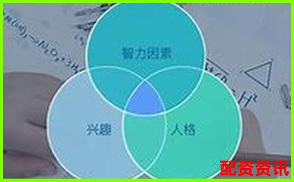 优配资平台综合测评三大核心功能与用户口碑全解析-保龄宝未来可能涨100倍的股票