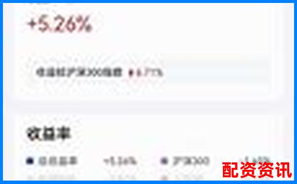 钱程无忧三个月使用追踪记录收益稳定性与风险控制实测-股票配资是什么公司