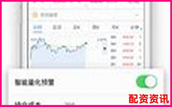 小白用户亲测牛股王智能预警功能准确率与实操体验全记录