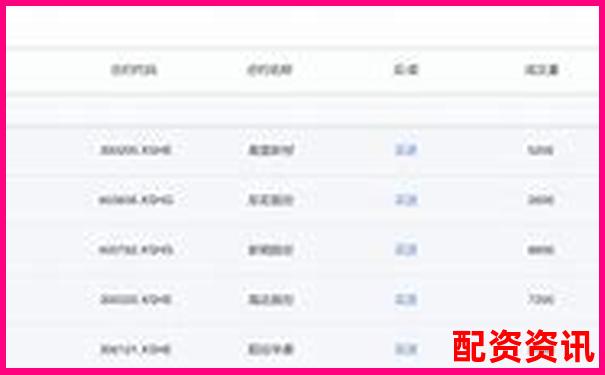 五组对照实验揭秘牛操盘量化交易模块的准确率与稳定性-焦煤期货杠杆是多少倍的啊知乎