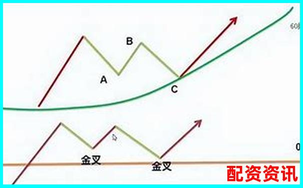 牛操盘全方位深度评测从开户到实战的完整使用体验报告-股票杠杆原理的分析