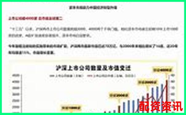 历时30天跟踪评测融牛网在中小投资者中的实际使用效果-十大配资平台排行榜2023