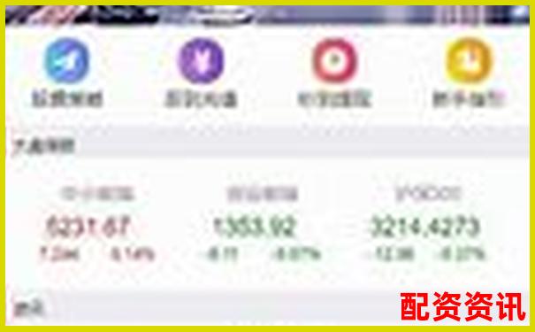 股票配资开户网站查询指南与实用操作技巧