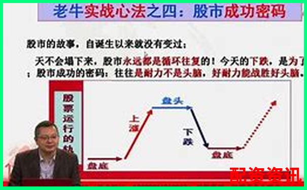 从新手到高手富途操盘实战评测揭示其核心功能与隐藏技巧-格力股票翻了3000倍