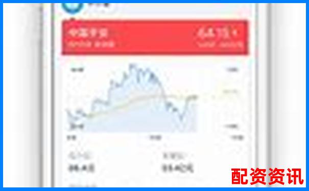 牛操盘网功能实测与安全性评估这份评测告诉你值不值得用-aofex千倍杠杆