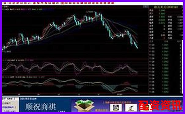 专业视角评测汇金操盘看这套系统如何适应不同市场行情-股票百倍杠杆交易平台怎么样啊