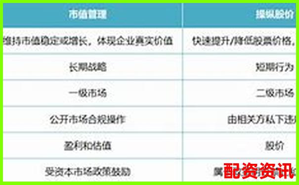快盈策略横向对比评测六大维度揭示其市场竞争力-杭州股票配资网站查询